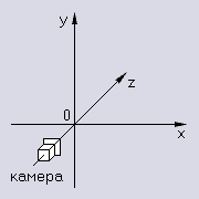 рисунок (illu/illu11a.gif)
