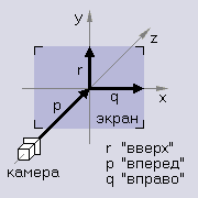 рисунок (illu/illu25a.gif)
